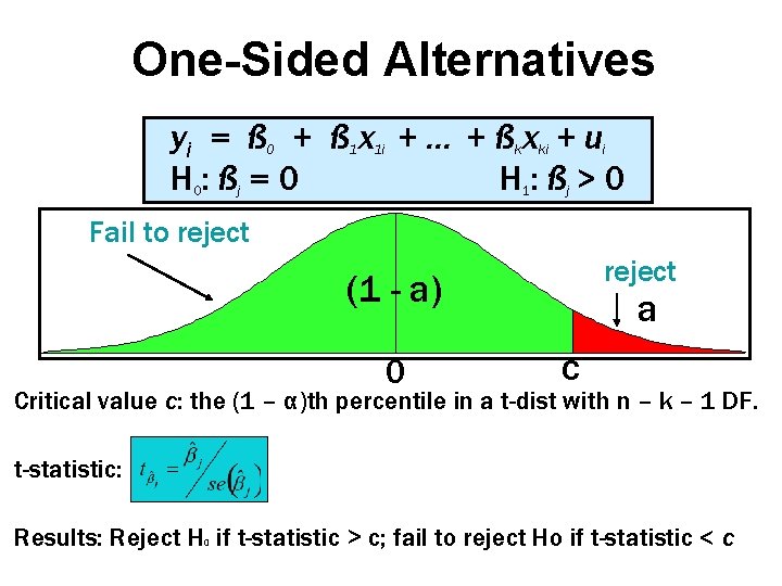 One-Sided Alternatives yi = ß 0 + ß 1 x 1 i + …