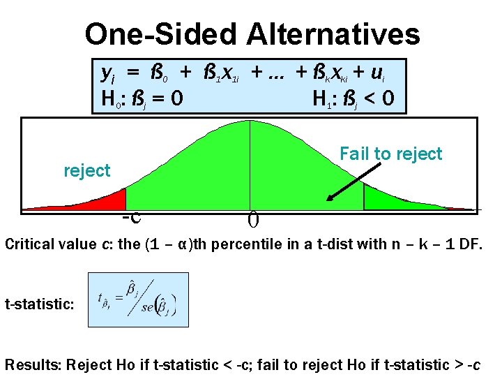 One-Sided Alternatives yi = ß 0 + ß 1 x 1 i + …