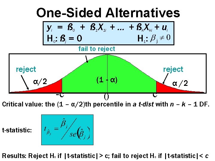 One-Sided Alternatives yi = ß 0 + ß 1 X 1 i + …