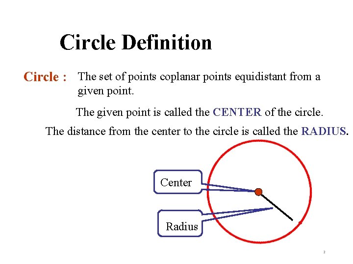 Circle Definition Circle : The set of points coplanar points equidistant from a given