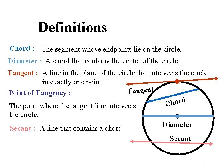 Definitions Chord : The segment whose endpoints lie on the circle. Diameter : A