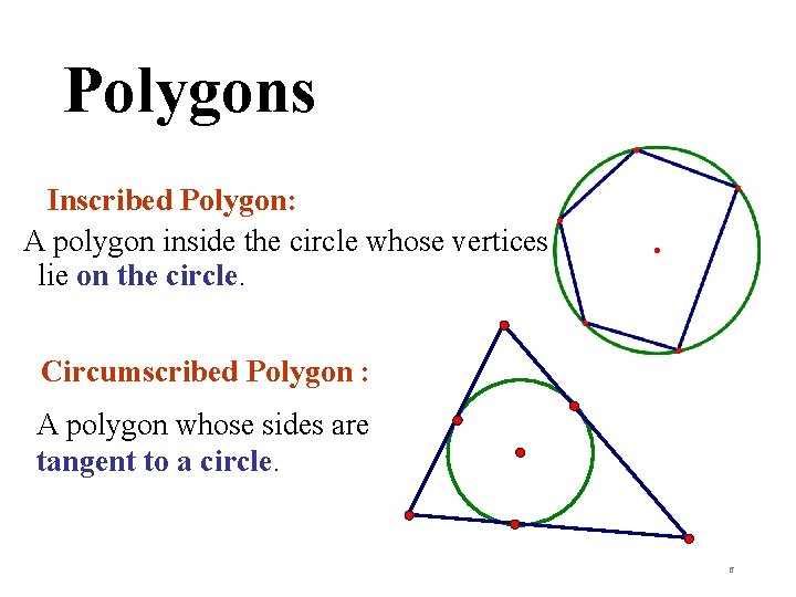 Polygons Inscribed Polygon: A polygon inside the circle whose vertices lie on the circle.