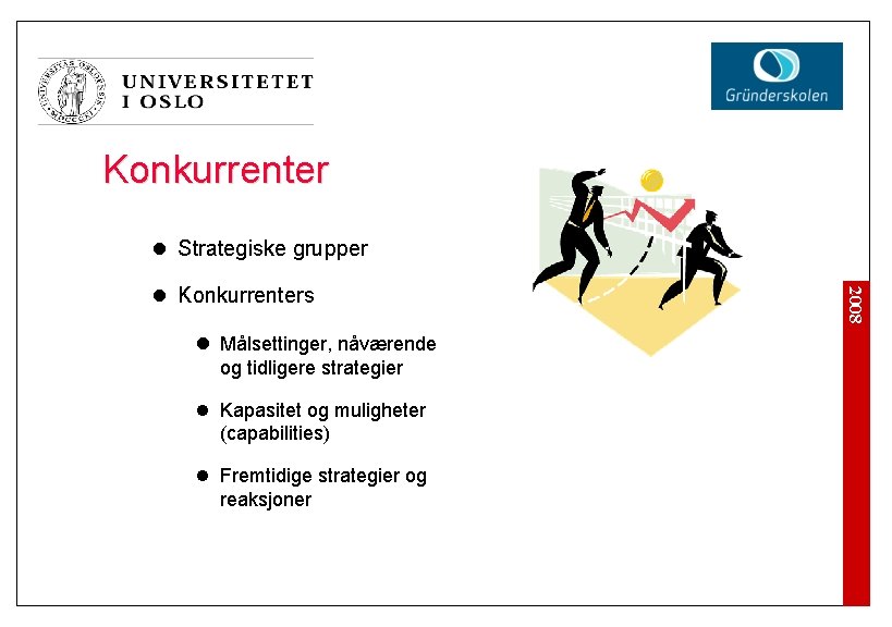 Konkurrenter l Strategiske grupper l Målsettinger, nåværende og tidligere strategier l Kapasitet og muligheter