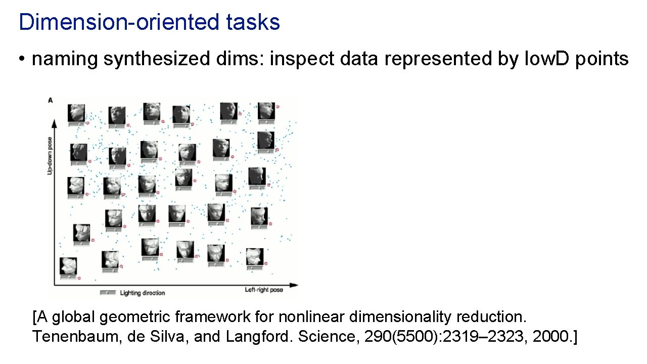 Dimension-oriented tasks • naming synthesized dims: inspect data represented by low. D points [A