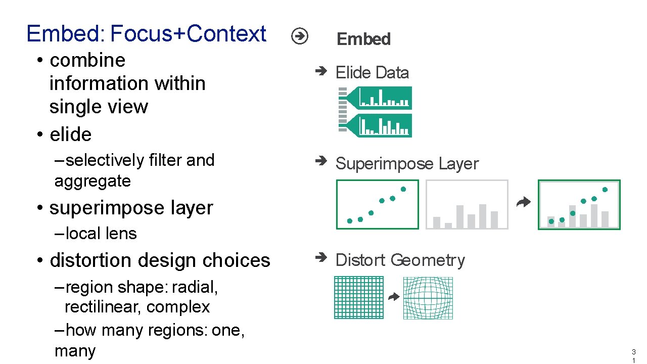 Embed: Focus+Context • combine information within single view • elide – selectively filter and