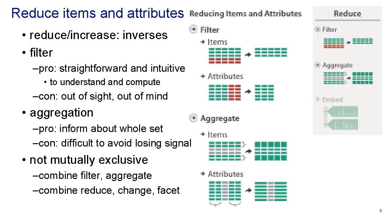 Reduce items and attributes • reduce/increase: inverses • filter – pro: straightforward and intuitive