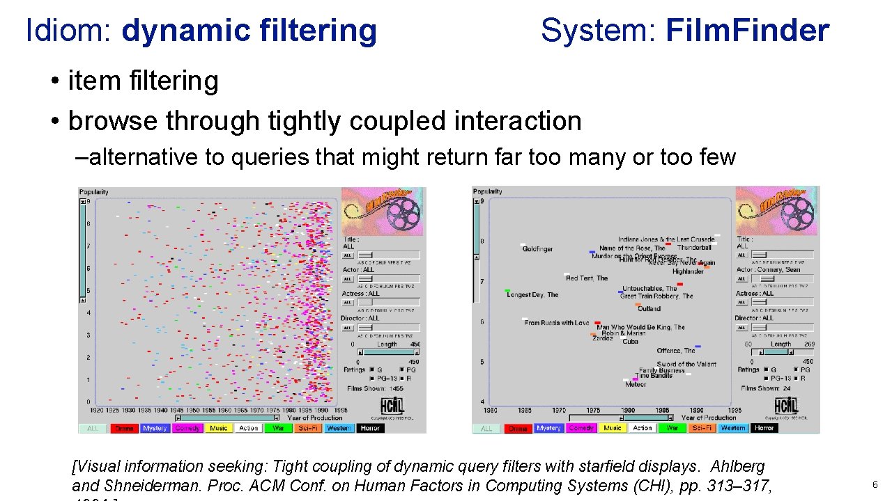 Idiom: dynamic filtering System: Film. Finder • item filtering • browse through tightly coupled