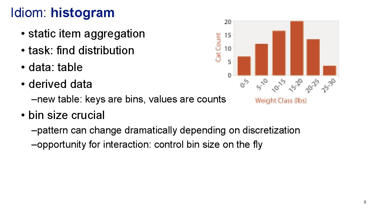 Idiom: histogram • • static item aggregation task: find distribution data: table derived data