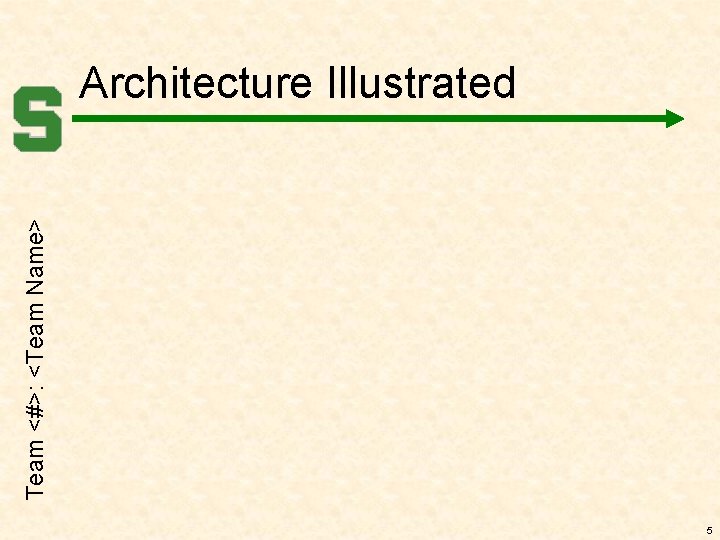 Team <#>: <Team Name> Architecture Illustrated 5 