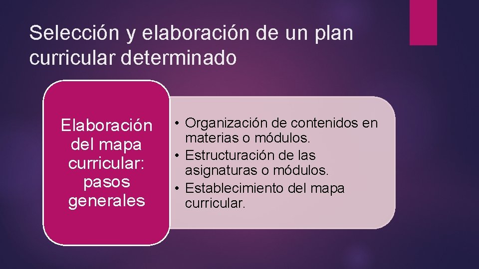 Selección y elaboración de un plan curricular determinado Elaboración del mapa curricular: pasos generales