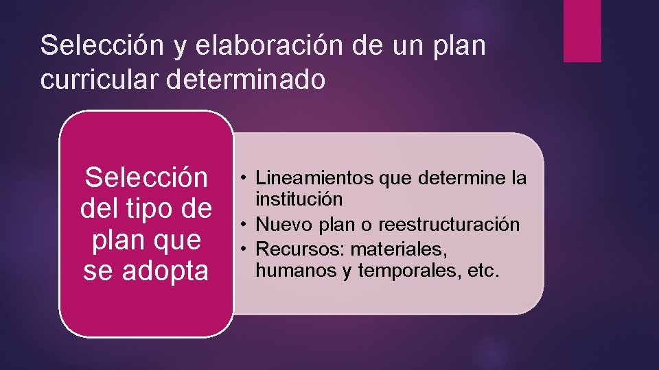 Selección y elaboración de un plan curricular determinado Selección del tipo de plan que