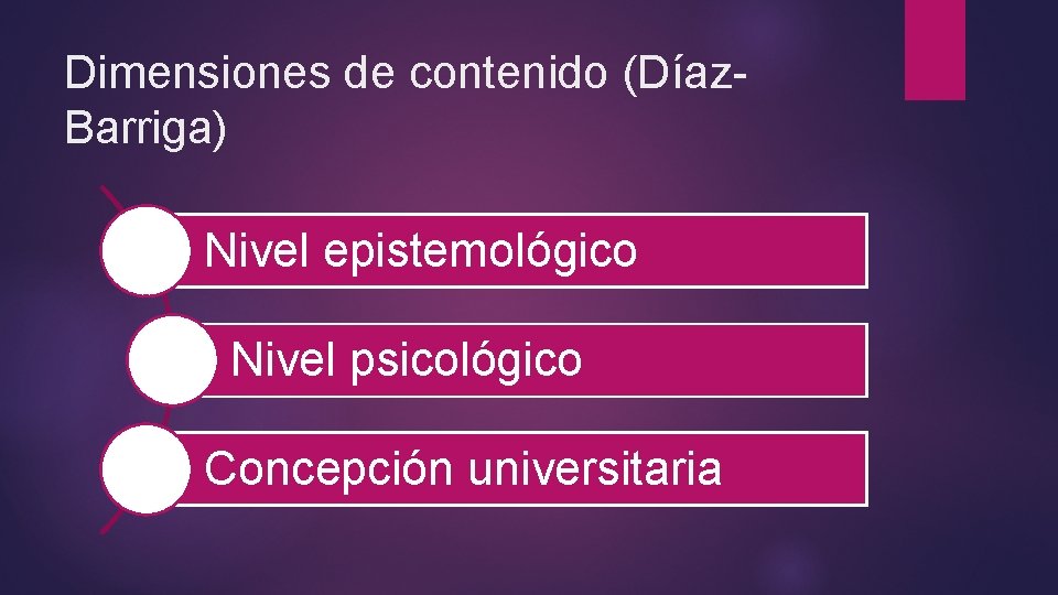 Dimensiones de contenido (Díaz. Barriga) Nivel epistemológico Nivel psicológico Concepción universitaria 