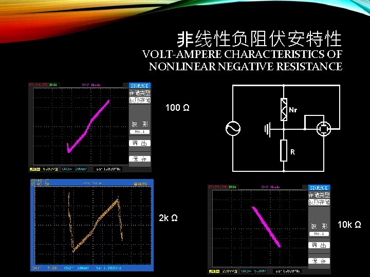 非线性负阻伏安特性 VOLT-AMPERE CHARACTERISTICS OF NONLINEAR NEGATIVE RESISTANCE 100 Ω 2 k Ω 10 k