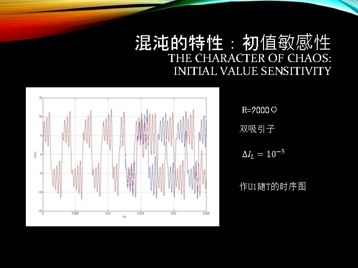 混沌的特性：初值敏感性 THE CHARACTER OF CHAOS: INITIAL VALUE SENSITIVITY R=2000Ω 双吸引子 作U 1随T的时序图 