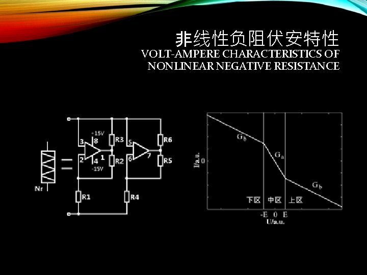 非线性负阻伏安特性 VOLT-AMPERE CHARACTERISTICS OF NONLINEAR NEGATIVE RESISTANCE 