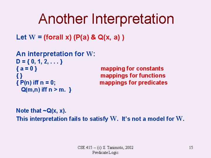 Another Interpretation Let W = (forall x) (P(a) & Q(x, a) ) An interpretation