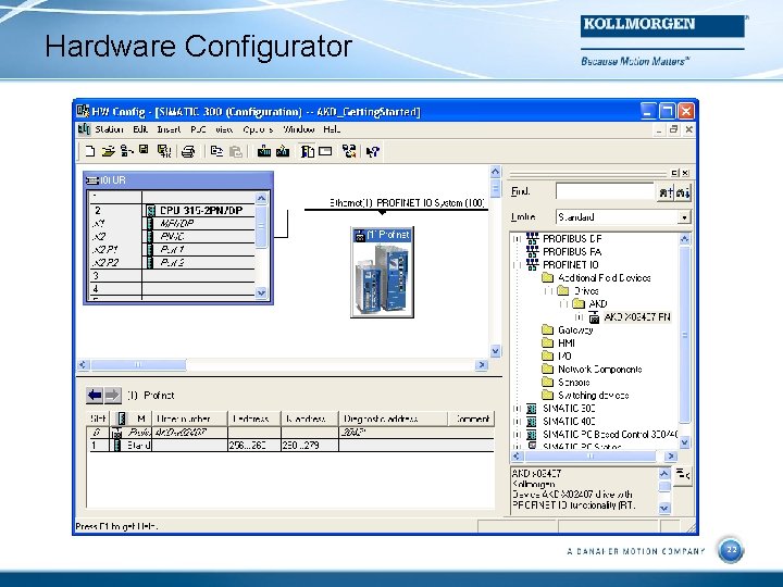 Hardware Configurator 22 22 