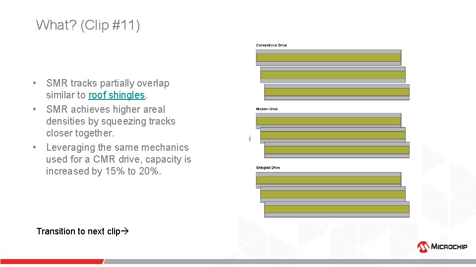 What? (Clip #11) • SMR tracks partially overlap similar to roof shingles. • SMR What? (Clip #11) • SMR tracks partially overlap similar to roof shingles. • SMR