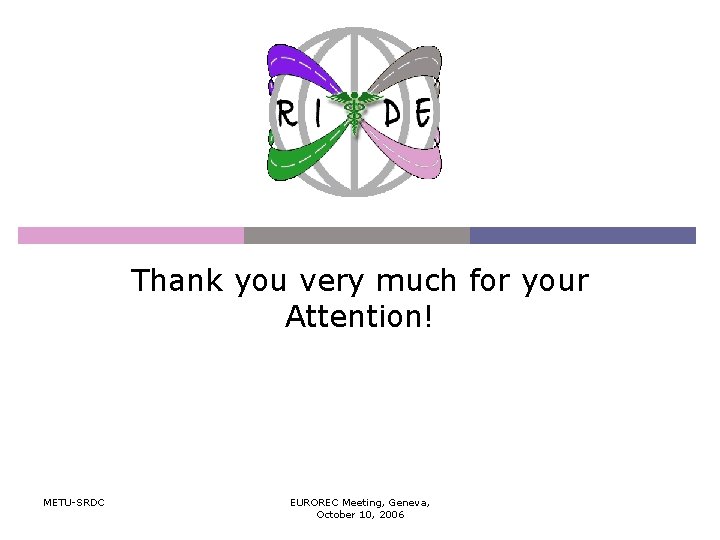Thank you very much for your Attention! METU-SRDC EUROREC Meeting, Geneva, October 10, 2006