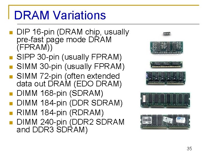 DRAM Variations n n n n DIP 16 -pin (DRAM chip, usually pre-fast page DRAM Variations n n n n DIP 16 -pin (DRAM chip, usually pre-fast page