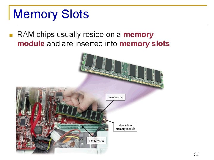 Memory Slots n RAM chips usually reside on a memory module and are inserted
