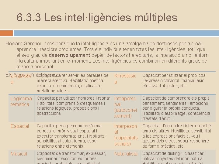 6. 3. 3 Les intel·ligències múltiples Howard Gardner considera que la intel·ligència és una