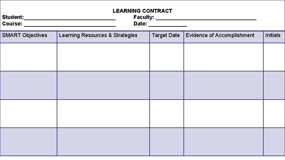 LEARNING CONTRACT Student: ________________ Faculty: _________________ Course: ________________ Date: _______ SMART Objectives Learning Resources