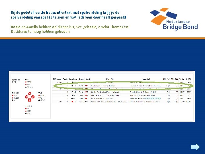 Bij de gedetailleerde frequentiestaat met spelverdeling krijg je de spelverdeling van spel 23 te