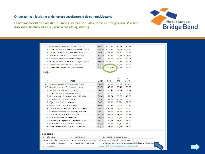 Onderaan kan je zien wat de letters betekenen in de competitiestand In het voorbeeld