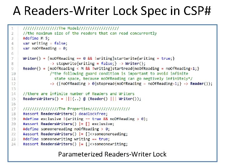 A Readers-Writer Lock Spec in CSP# Parameterized Readers-Writer Lock 