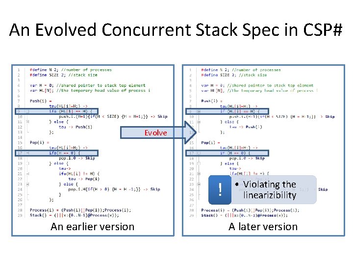An Evolved Concurrent Stack Spec in CSP# Evolve ! An earlier version • Violating