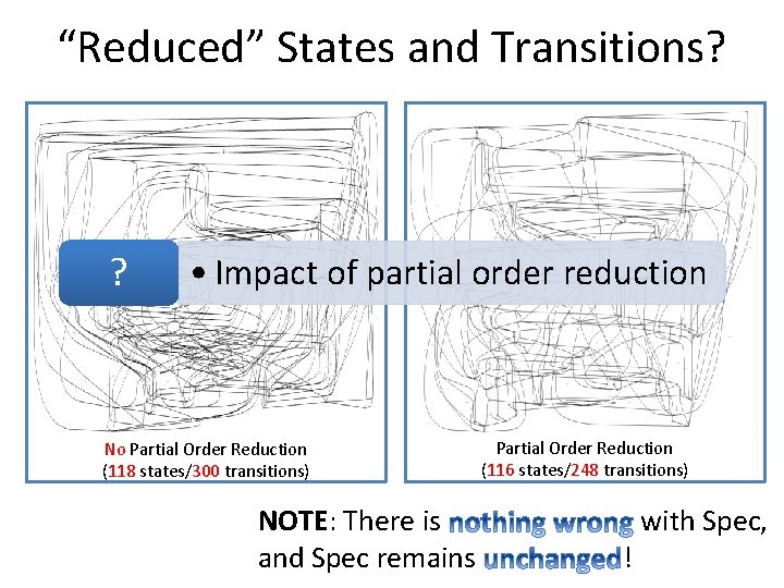 “Reduced” States and Transitions? ? • Impact of partial order reduction No Partial Order