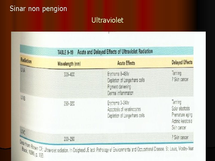 Sinar non pengion Ultraviolet 