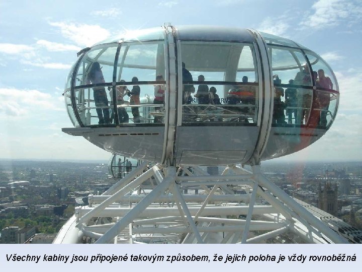 Všechny kabiny jsou připojené takovým způsobem, že jejich poloha je vždy rovnoběžná 