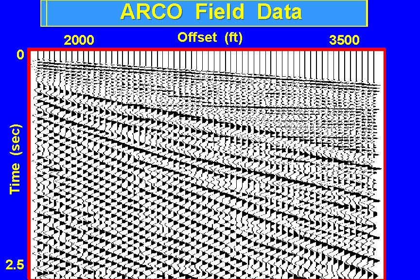 LSM Filtered ARCO Data Field(V. Data Const. ) Time (sec) 0 2. 5 2000