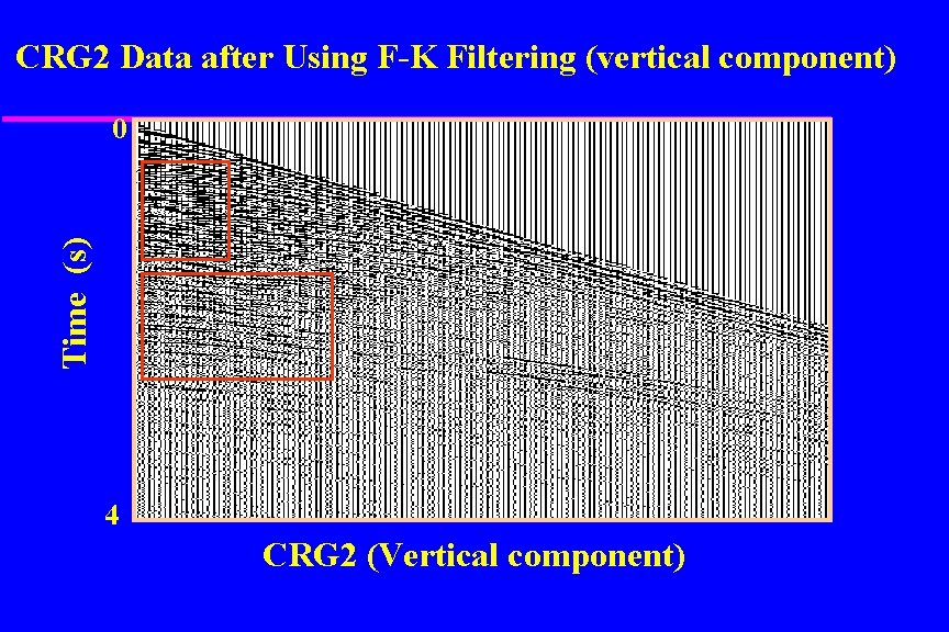 CRG 2 Data after Using F-K Filtering (vertical component) Time (s) 0 4 CRG
