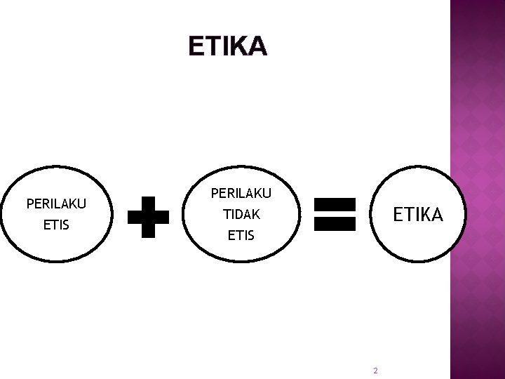 ETIKA PERILAKU ETIS PERILAKU TIDAK ETIKA ETIS 2 