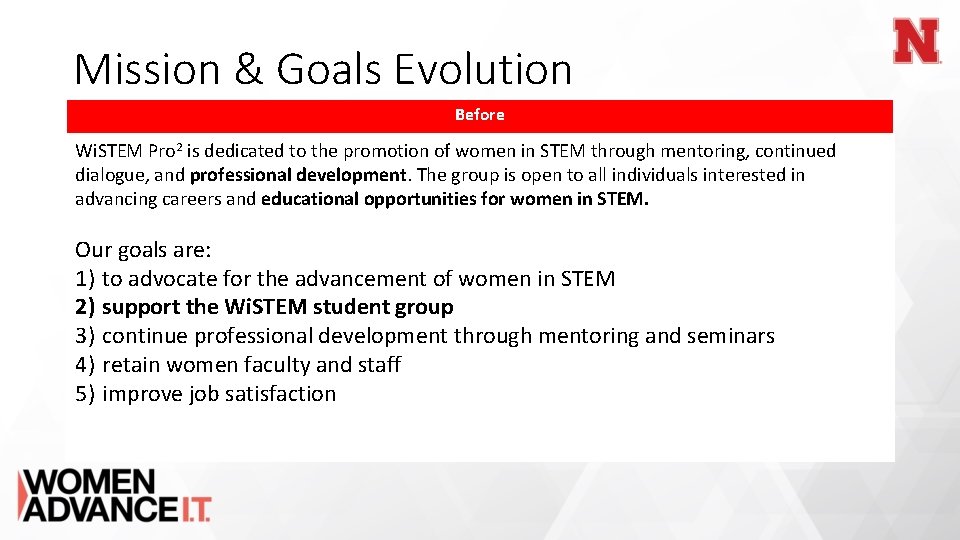 Mission & Goals Evolution Before Wi. STEM Pro 2 is dedicated to the promotion