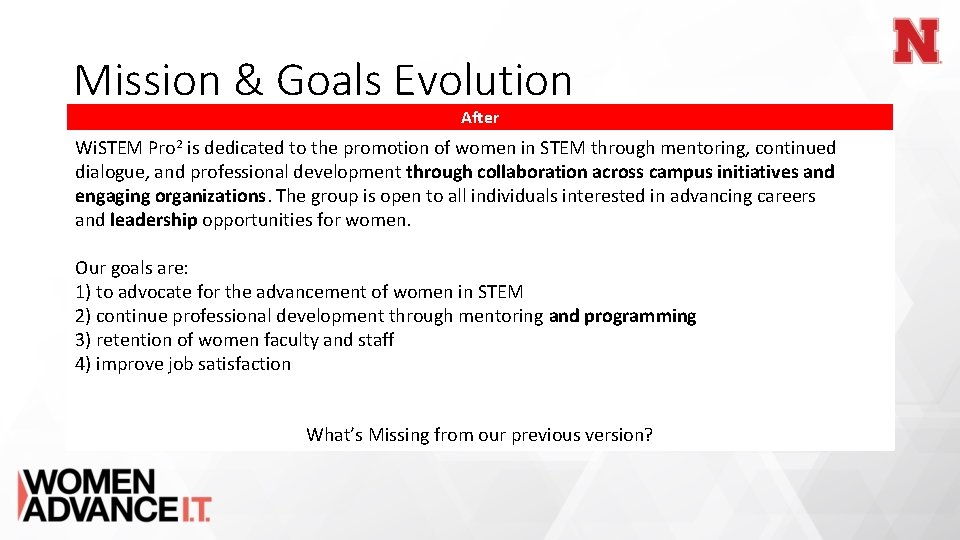 Mission & Goals Evolution After Wi. STEM Pro 2 is dedicated to the promotion