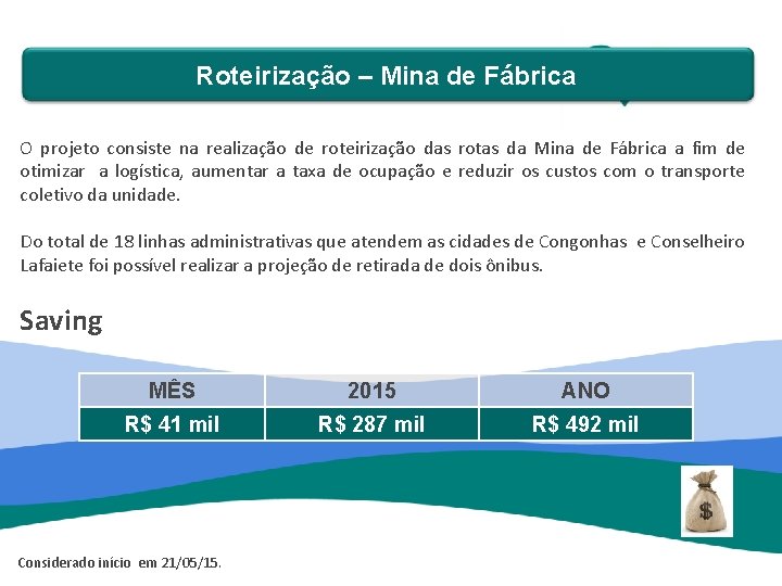 Roteirização – Mina de Fábrica O projeto consiste na realização de roteirização das rotas