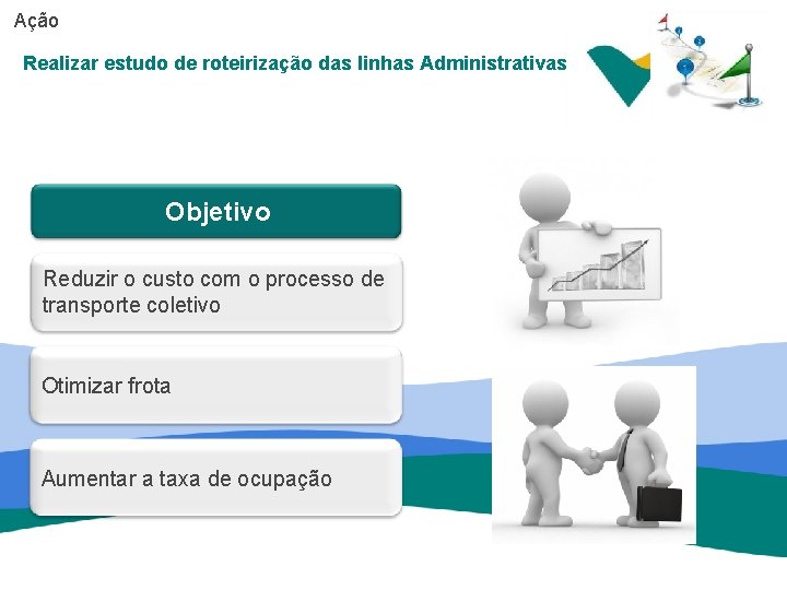 Ação Realizar estudo de roteirização das linhas Administrativas Objetivo Reduzir o custo com o