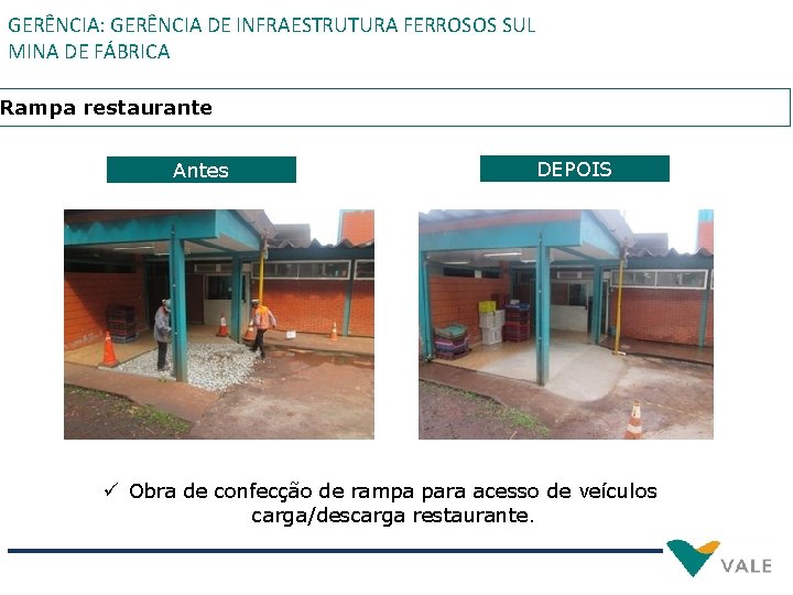 GERÊNCIA: GERÊNCIA DE INFRAESTRUTURA FERROSOS SUL MINA DE FÁBRICA Rampa restaurante Antes DEPOIS ü