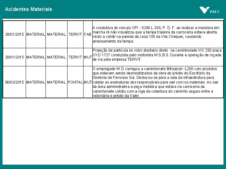 Acidentes Materiais A condutora do veiculo OPI - 0280 L 200, P. D. F.