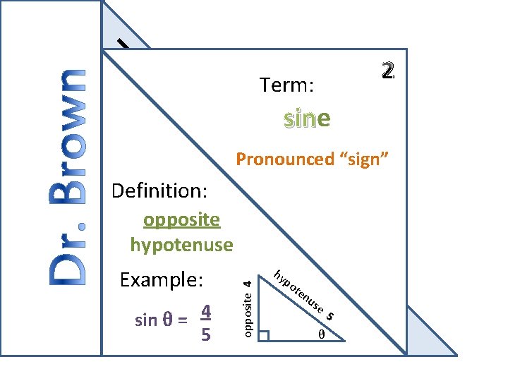 2 Term: sine sin Pronounced “sign” Definition: Example: sin θ = 4 5 opposite