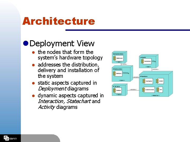 Architecture l Deployment View the nodes that form the system’s hardware topology l addresses