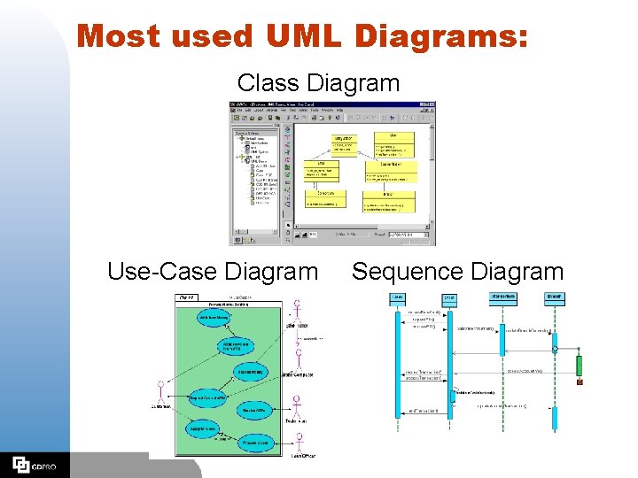 Most used UML Diagrams: Class Diagram Use-Case Diagram Sequence Diagram 
