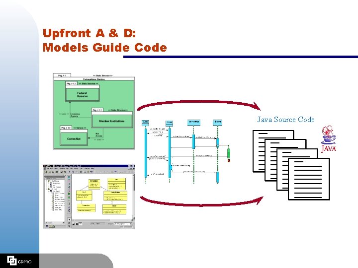 Upfront A & D: Models Guide Code Java Source Code 