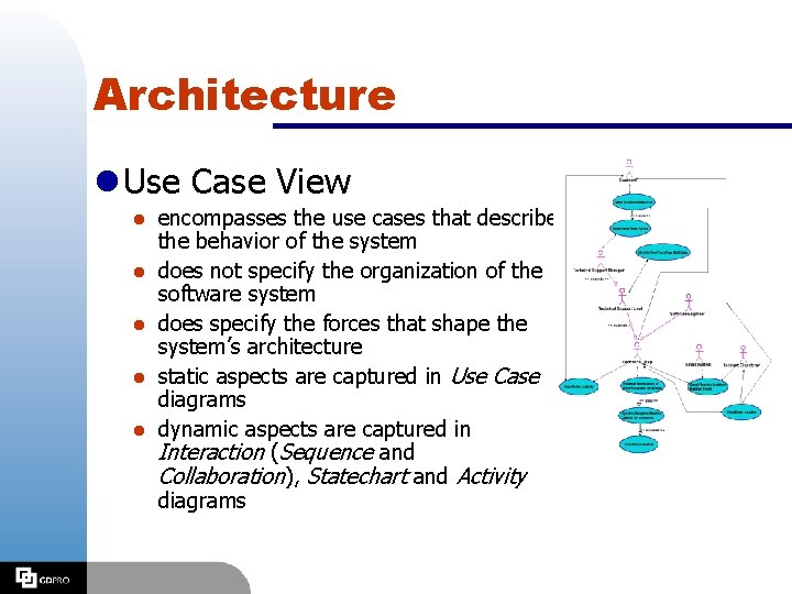 Architecture l Use Case View l l l encompasses the use cases that describe