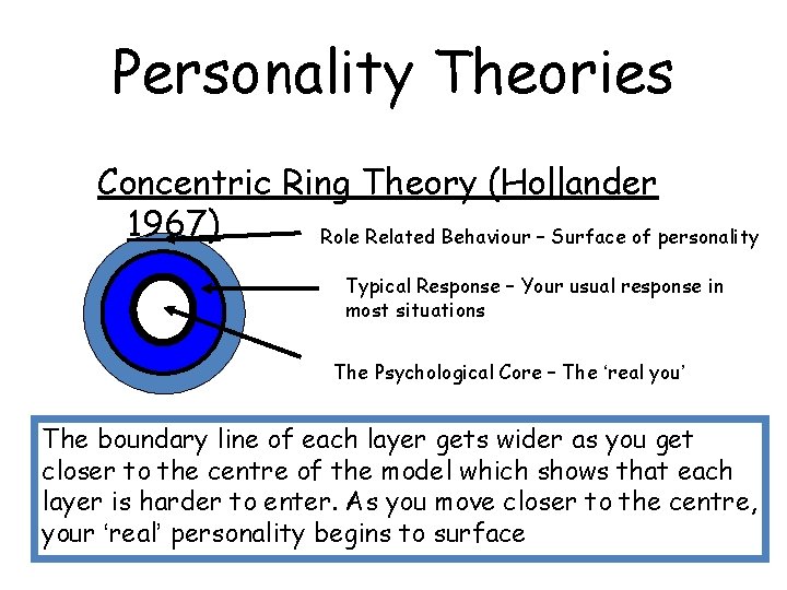 Personality Theories Concentric Ring Theory (Hollander 1967) Role Related Behaviour – Surface of personality