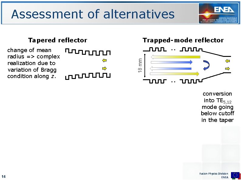 Assessment of alternatives change of mean radius => complex realization due to variation of